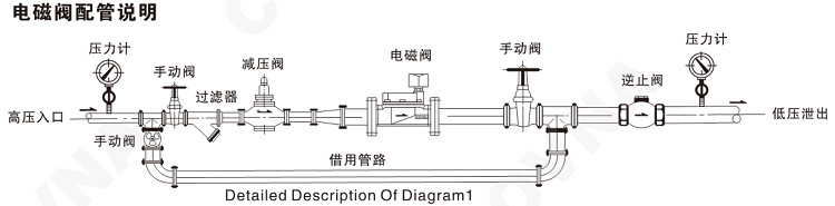 Ȍ(do)ʽ늴yf